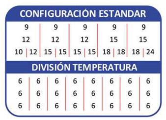 Configuración máquina